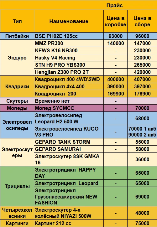 Актуальный прайс на 27.05