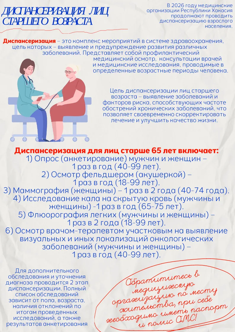 👨‍🦳👵Диспансеризация лиц старшего возраста