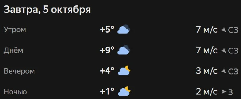 Прогноз погоды☀️