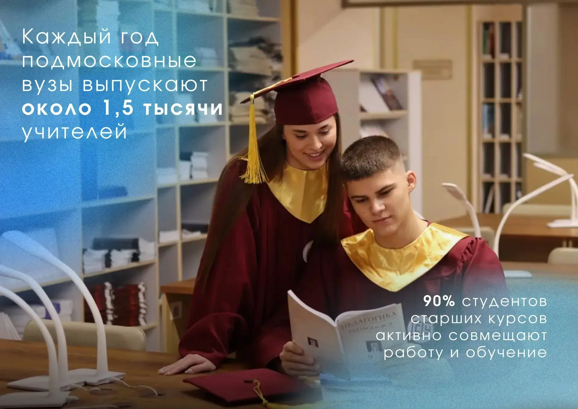 🧑‍🎓85% выпускников педагогических вузов Подмосковья остаются работать в школах региона   Это 1300 мо