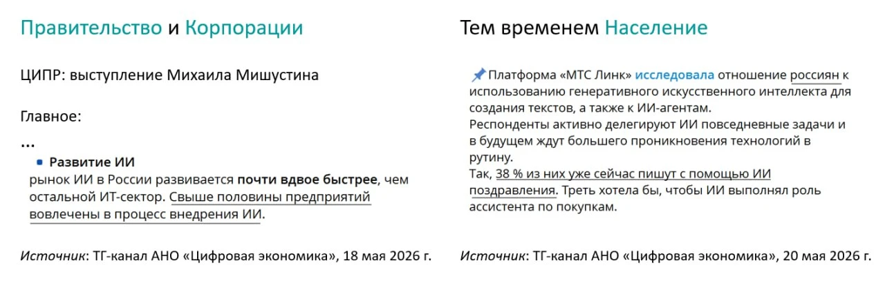 #обзорновостей
 Telegram |  MAX