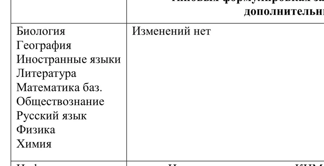 Ну приехали
