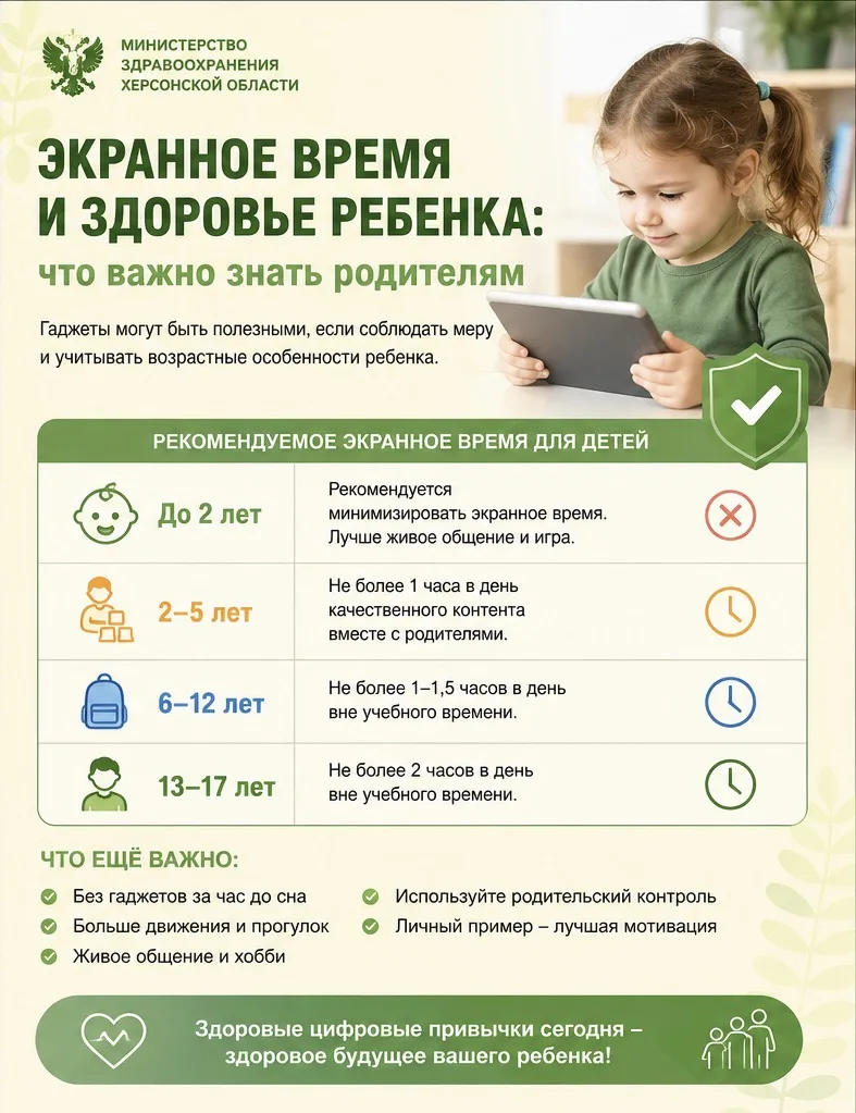 👨‍👩‍👧 ЭКРАННОЕ ВРЕМЯ И ЗДОРОВЬЕ РЕБЕНКА: ЧТО ВАЖНО ЗНАТЬ РОДИТЕЛЯМ

Современные дети с раннего во
