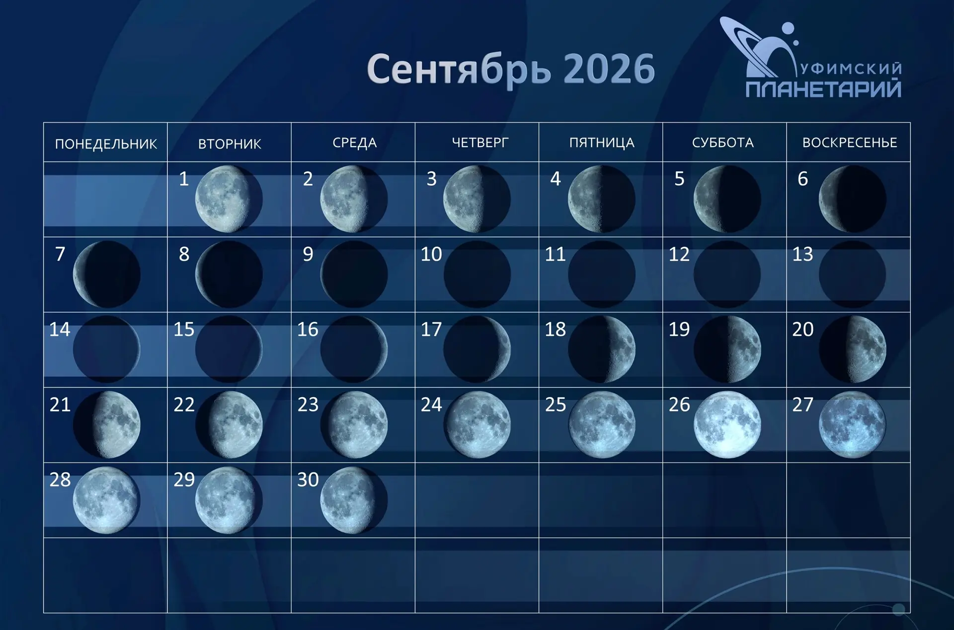 🌒🌕🌘 Фазы и видимость Луны в сентябре