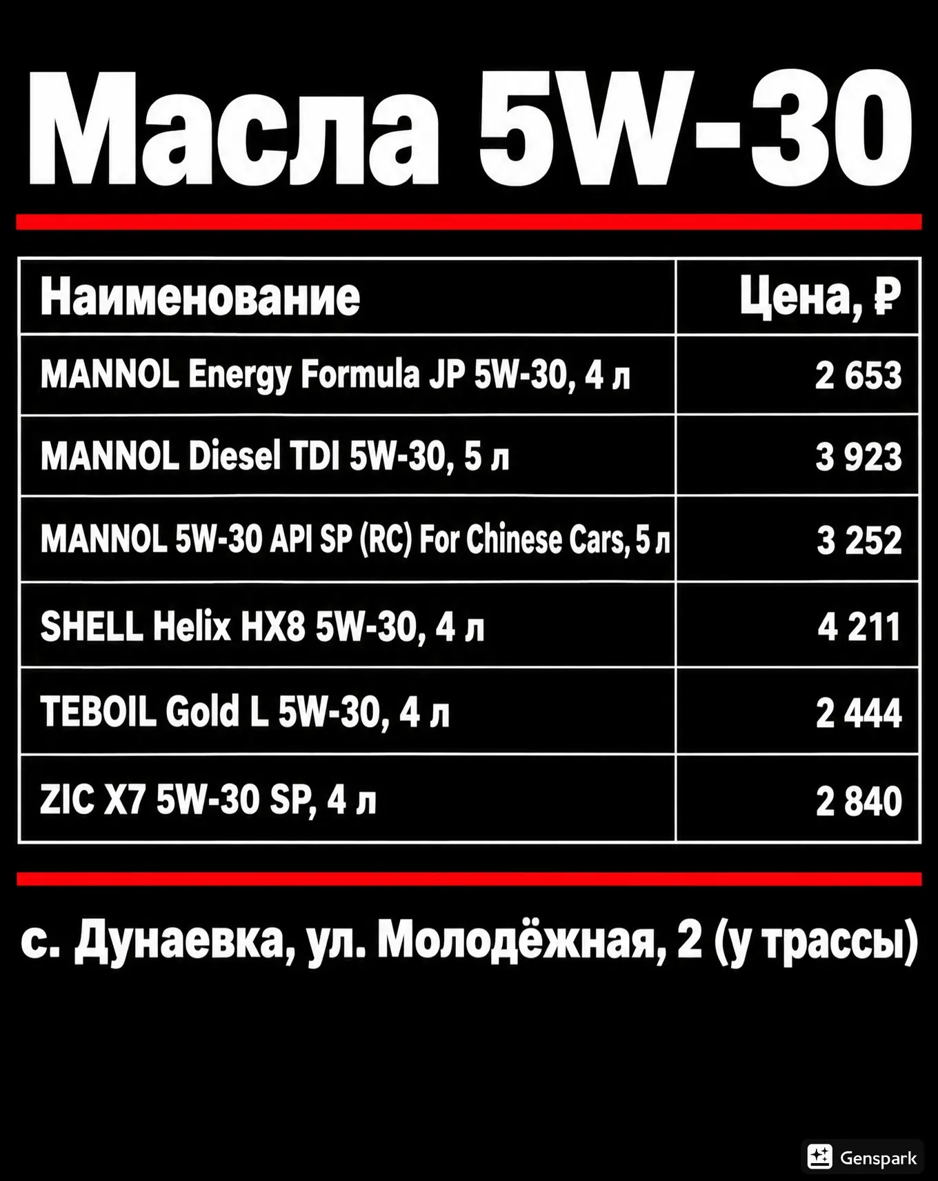 «Какое сосед льёт, такое и мне»