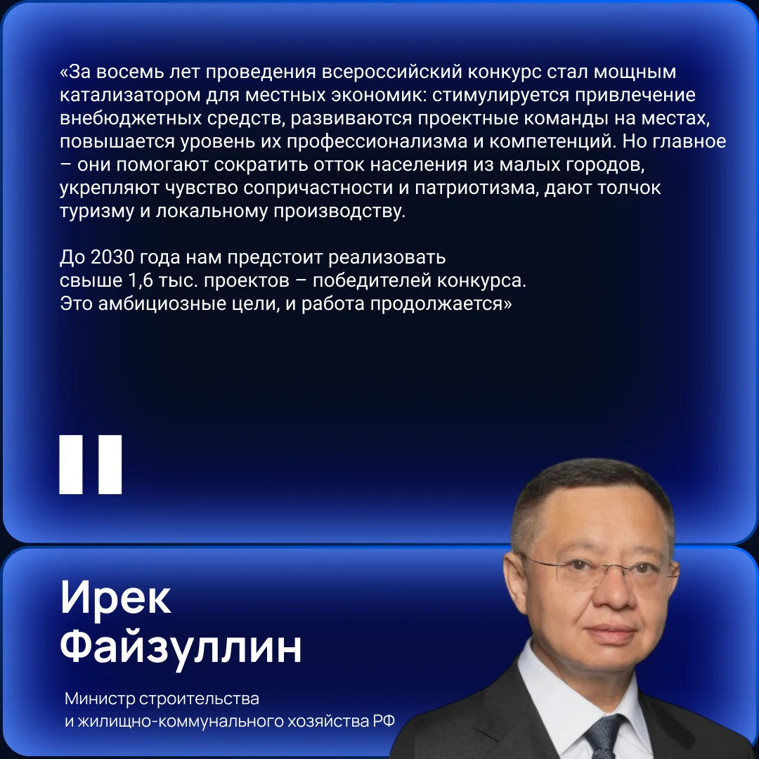 ️ ⚡️ Подведены итоги Всероссийского конкурса лучших проектов создания комфортной городс...