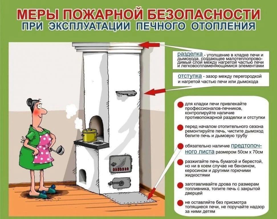 Правила безопасности в период начала отопительного сезона