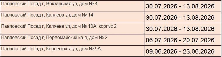 Медиа публикации