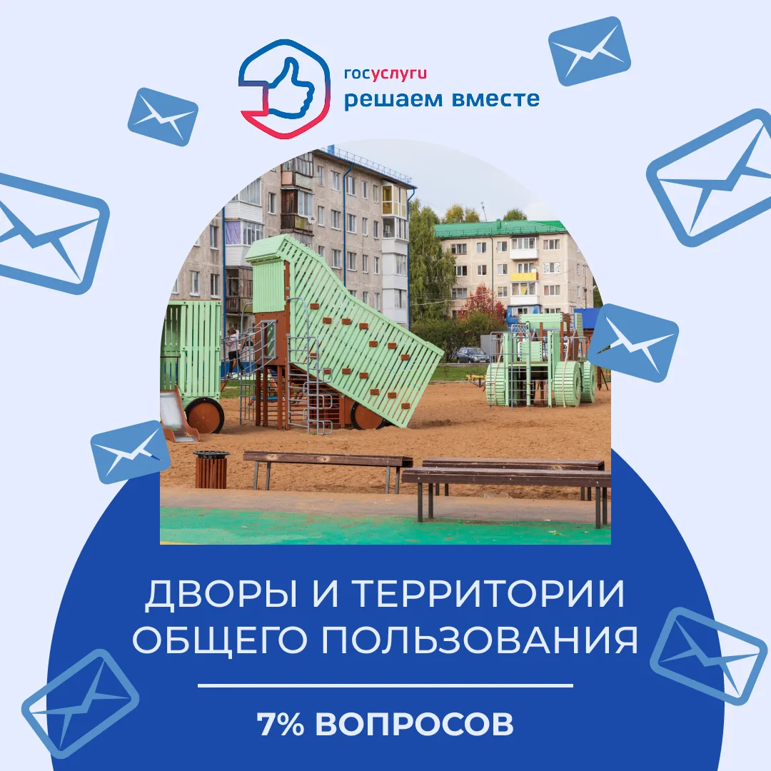 За неделю на платформу обратной связи «Госуслуги. Решаем вместе» поступило 1587 сообщен...
