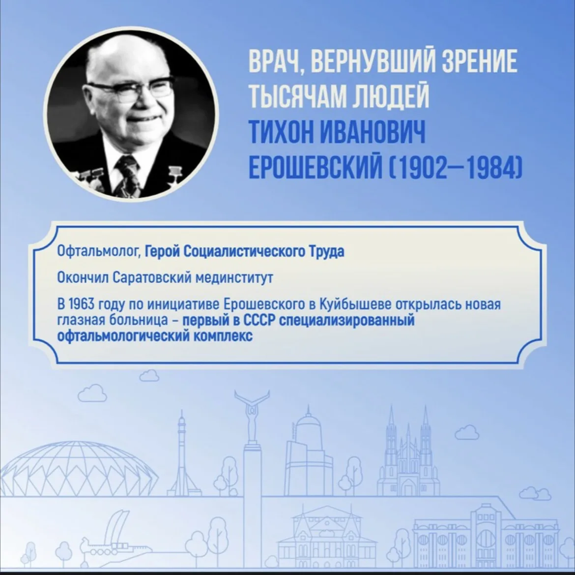 В этом году Самарская область отмечает свой юбилей - 175 лет! За это время регион прошел путь от хле