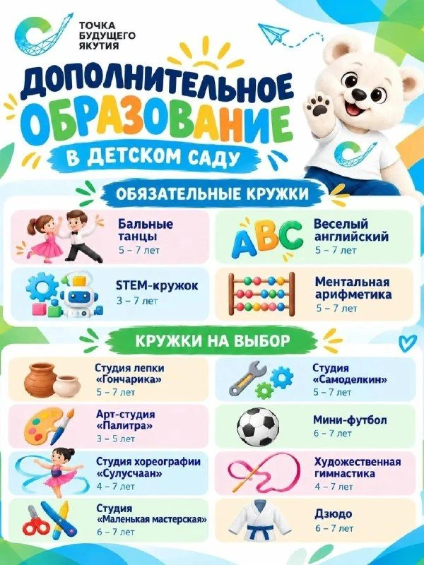 Фотофакт: кружки и питание в детском саду «Точки будущего»