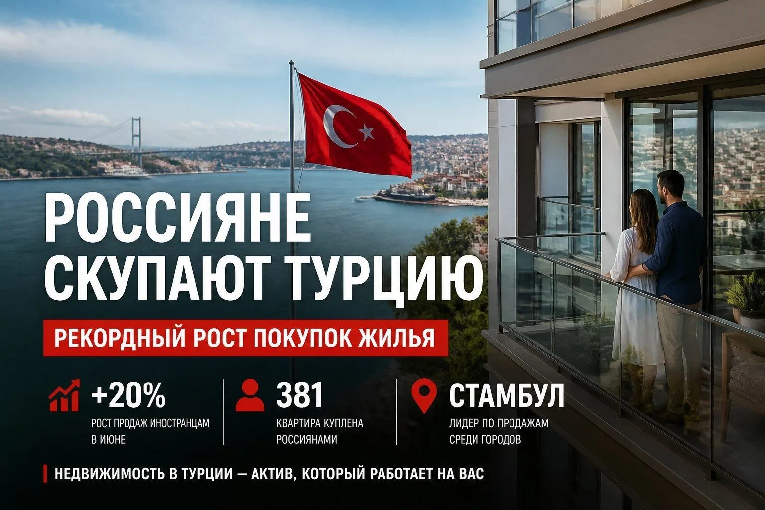 📈 Россияне вновь среди лидеров: покупка жилья в Турции ставит рекорды