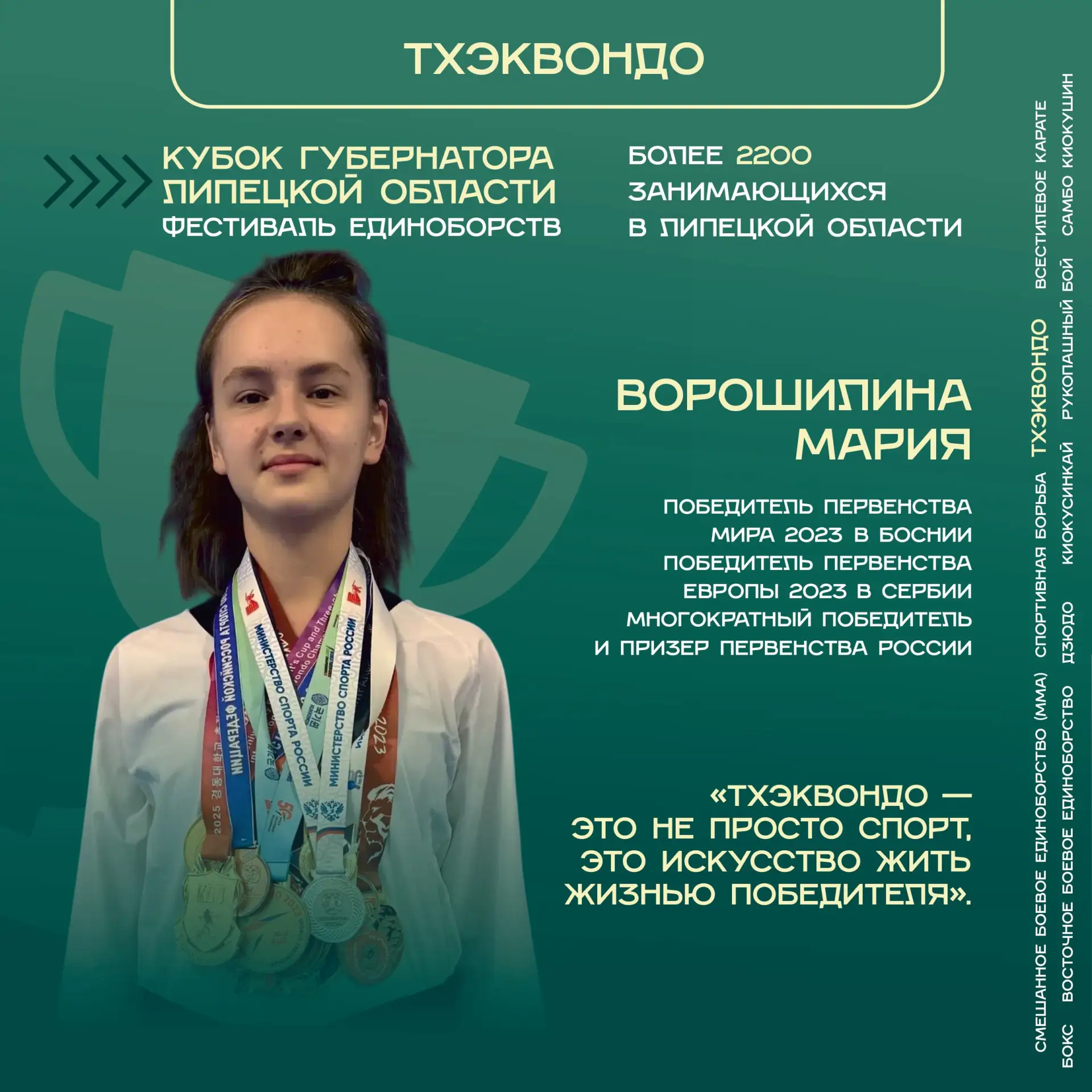 🔥 Тхэквондо — это скорость, мощь и идеальная техника! 🔥