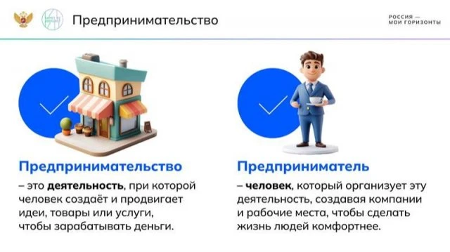 Представляем важный результат обучения бизнес проектированию в области туризма (8-10.07.2026, г. Хаб