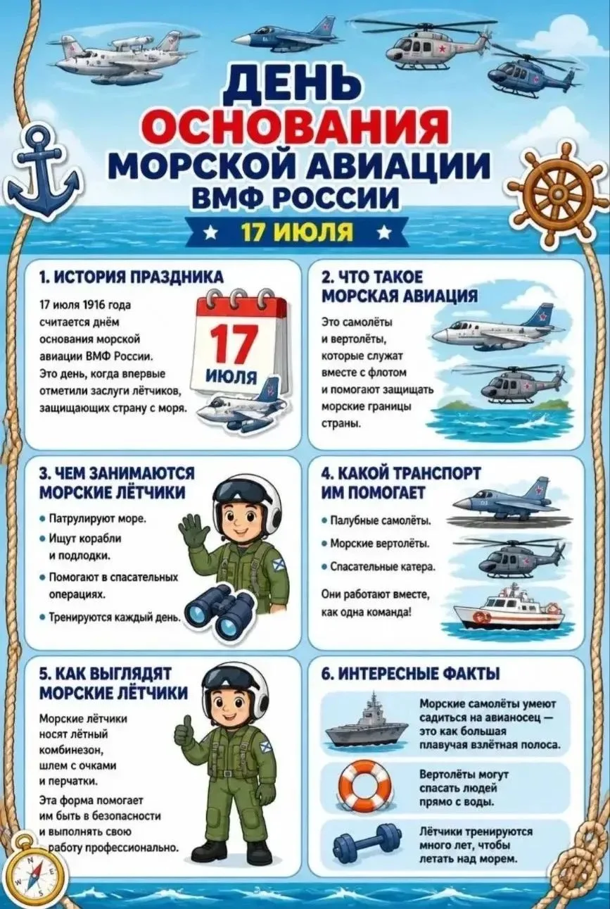 Знакомство с героями неба в лагере «Лосиная Долина» ⚓️✈️

Сегодня в нашем пришкольном лагере «Лосина