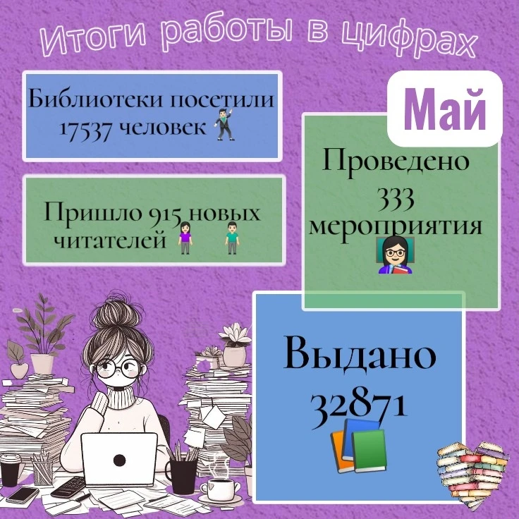 📚Каждая книга, взятая с полки, каждое мероприятие💃🏻, каждый разговор о литературе👩�...
