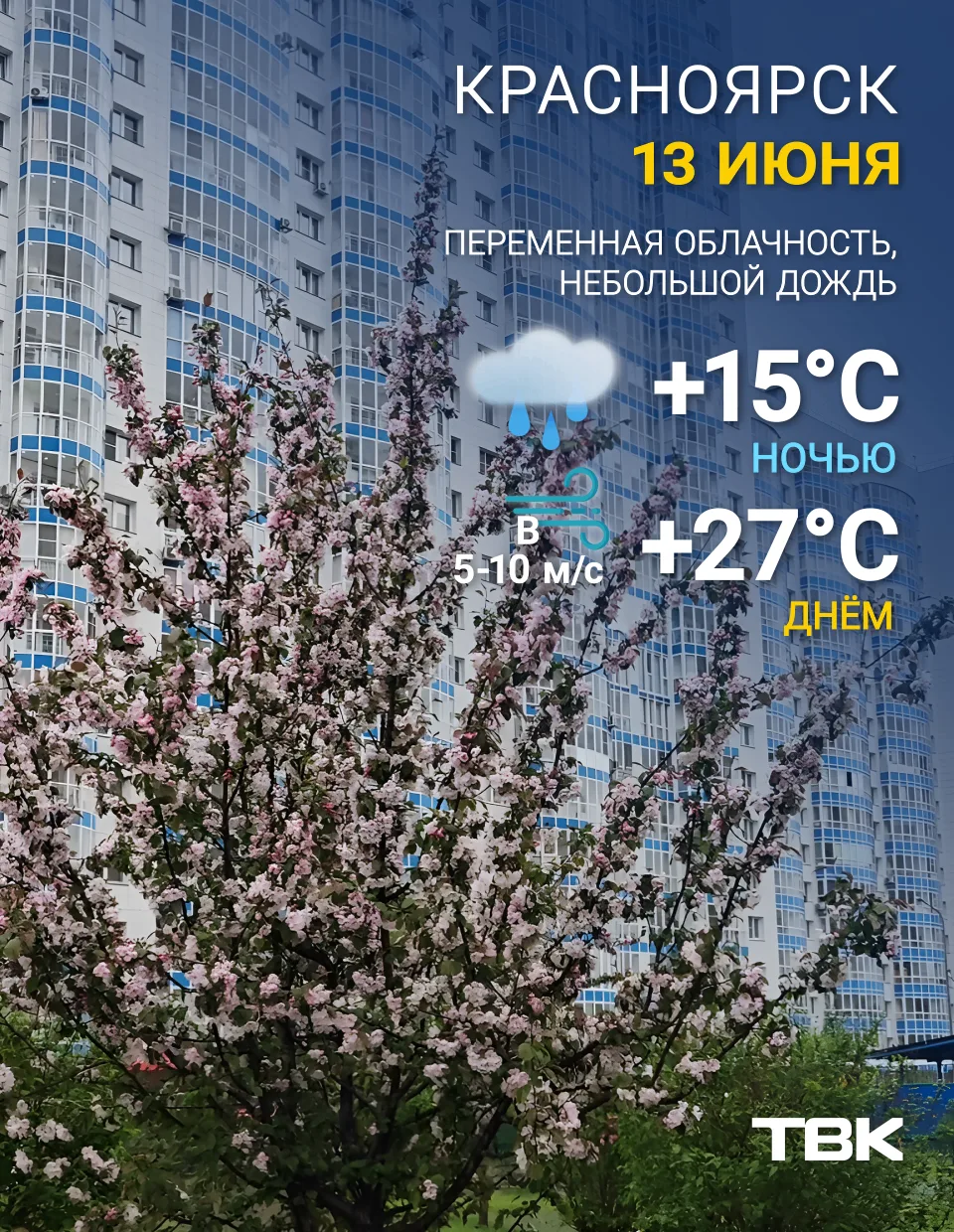 Погода на сегодня