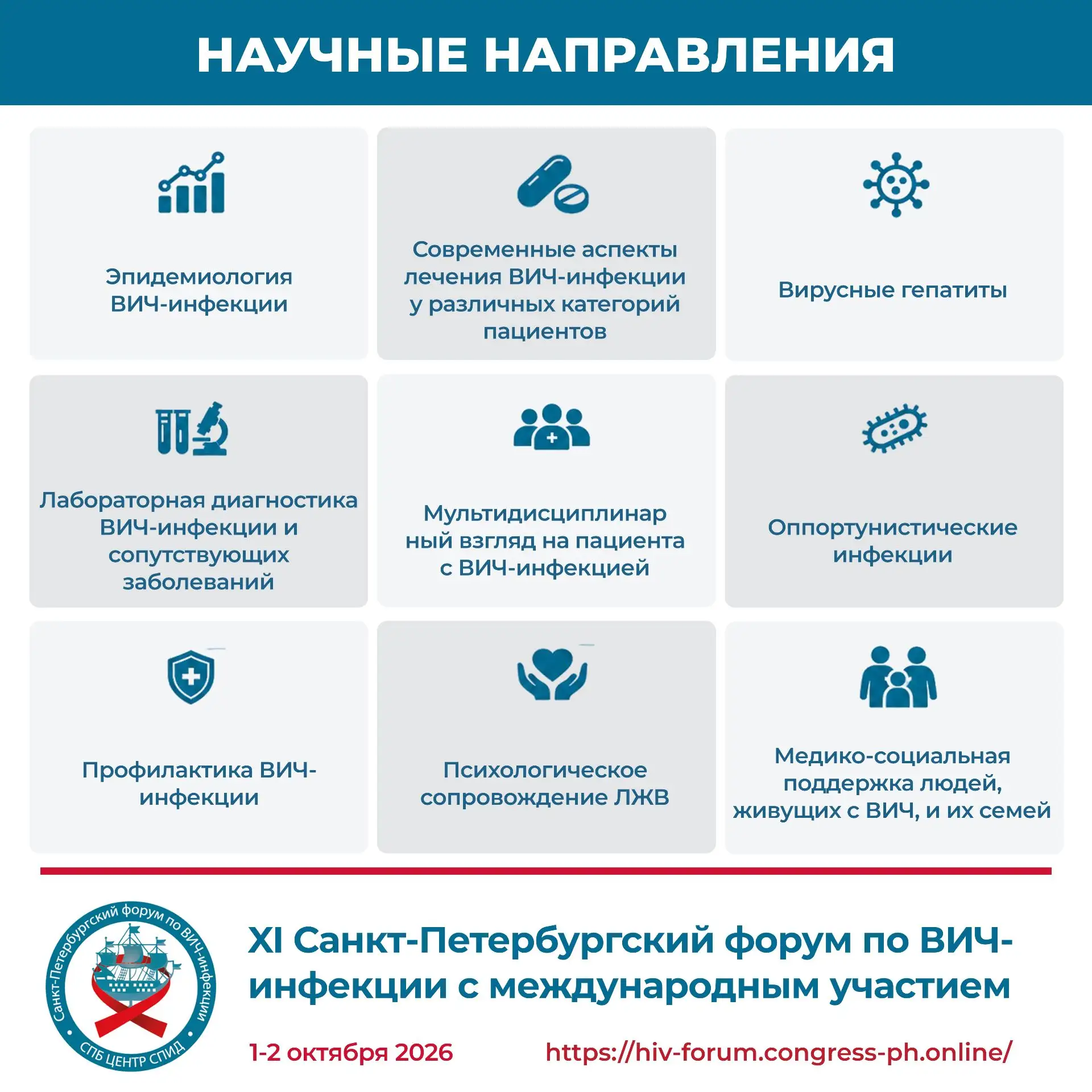 📚Основные научные направления XI Санкт-Петербургского форума по ВИЧ-инфекции с междуна...