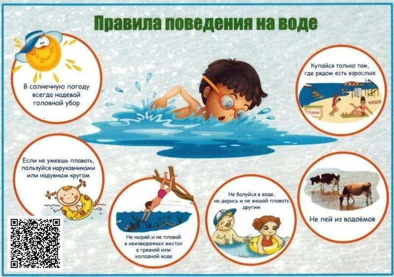 Вода. Правила безопасности