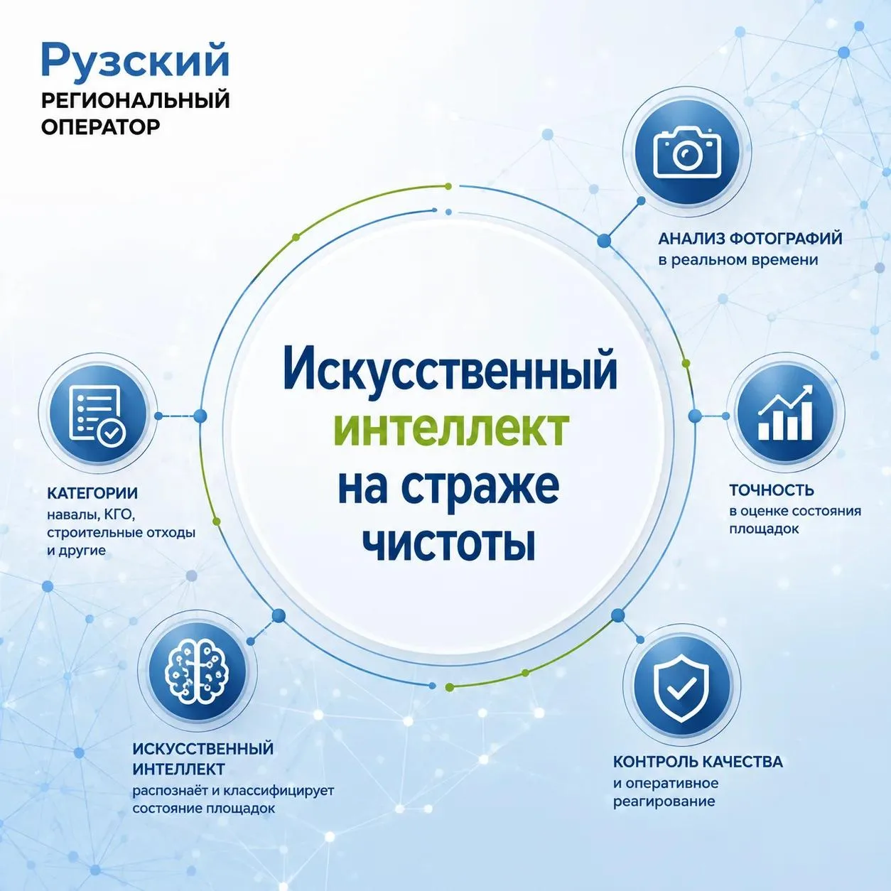 🤖 В ООО «Рузский РО» начали тестировать искусственный интеллект для анализа состояния контейнерных 