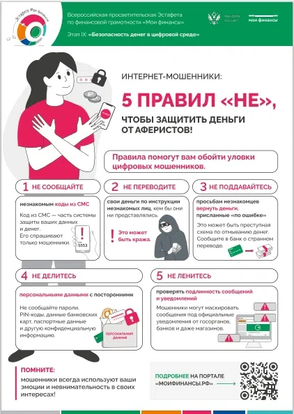 ❗Внимание! Предлагаем вам ознакомиться с полезной информацией, в рамках IX этапа эстафе...