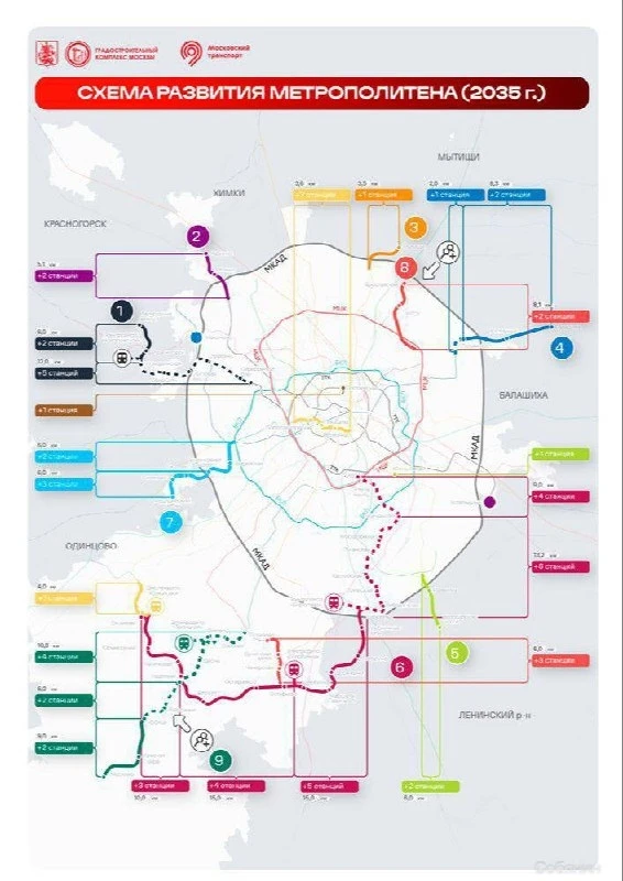👀 60 новых станций метро построят в московском регионе до 2035 года — Собянин