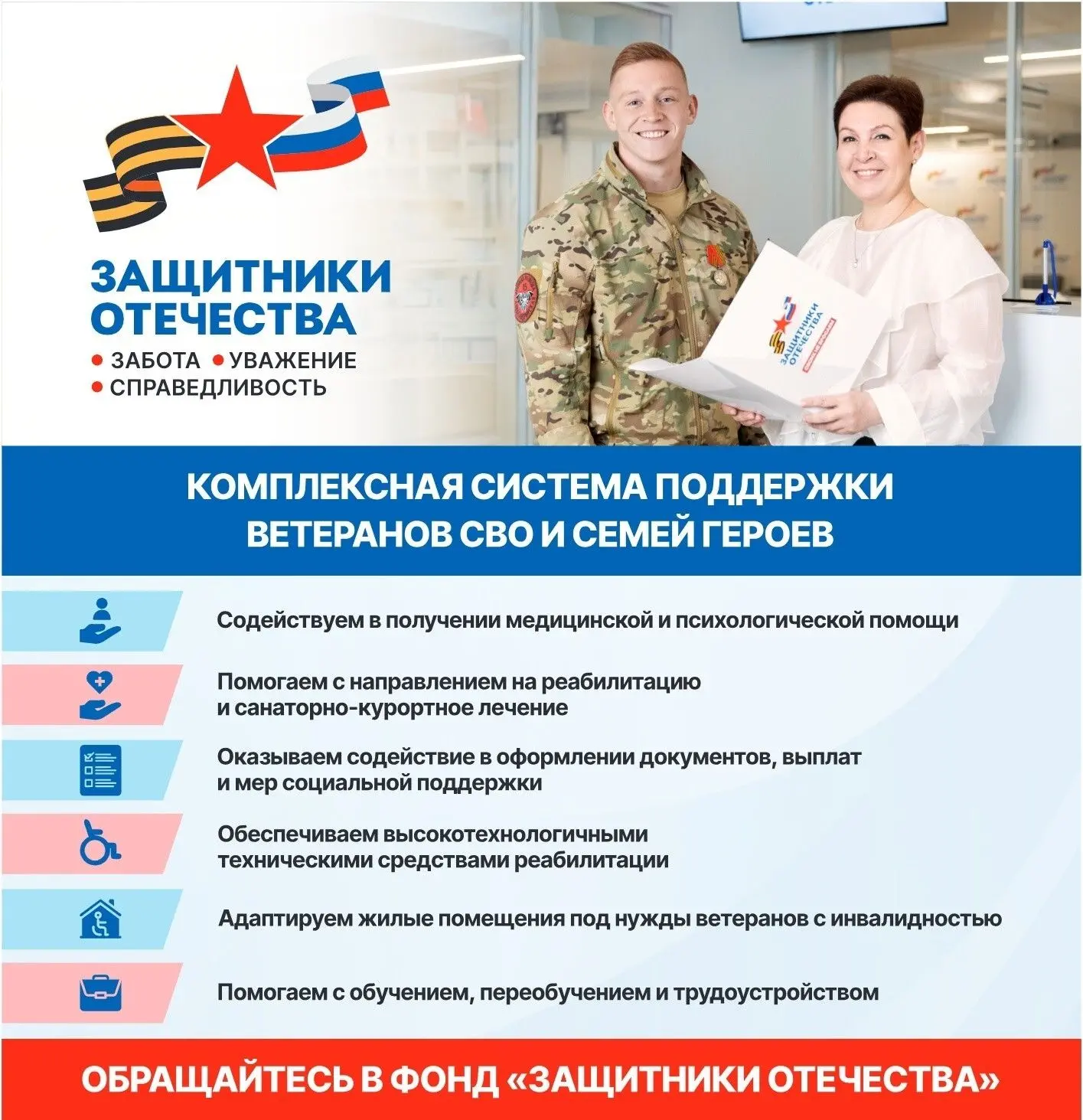 Филиал Государственного фонда поддержки участников специальной военной операции «Защитн...