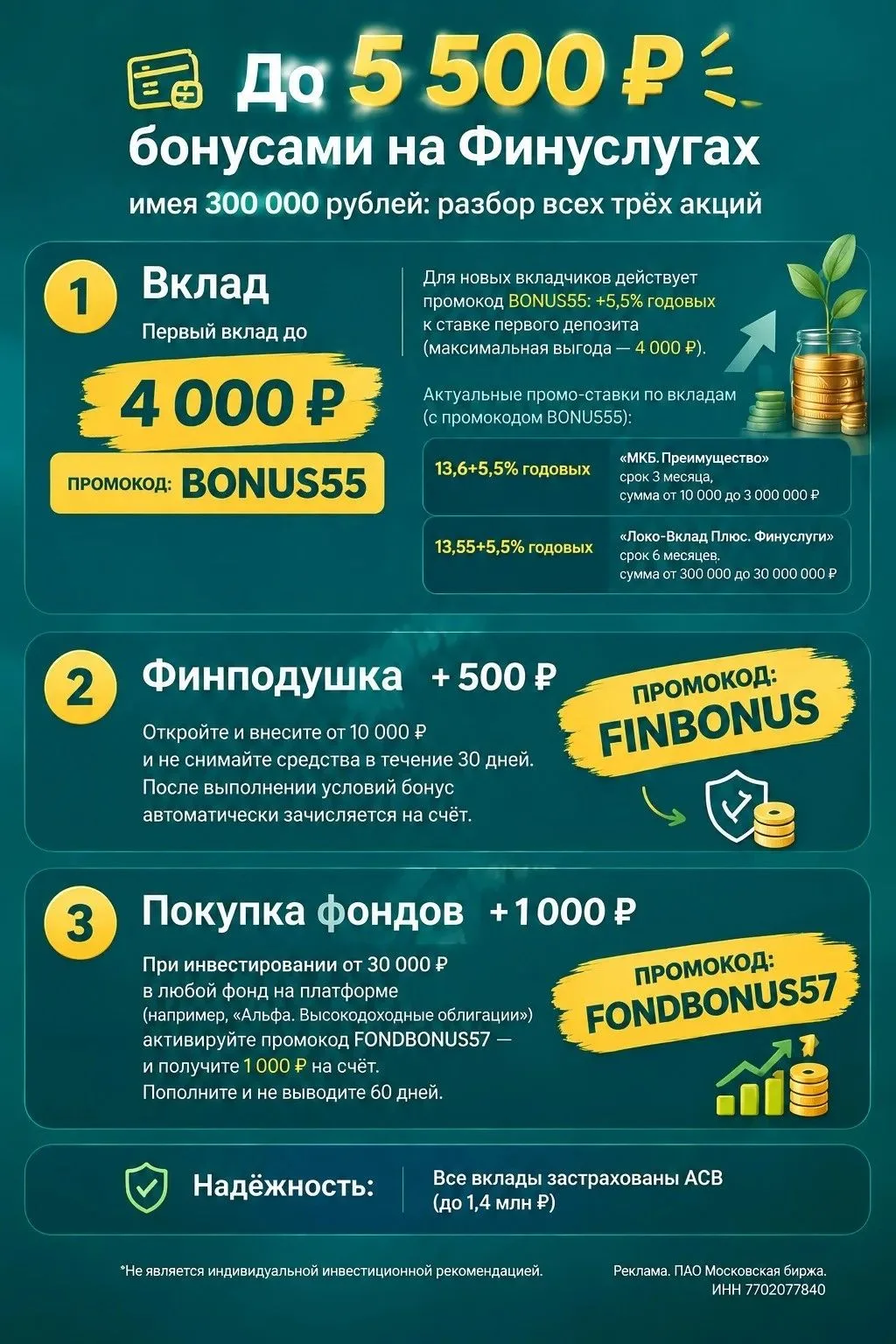 Актуальные акции и подборки от ФинУслуг