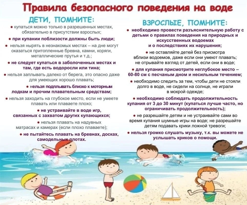Памятки для родителей в рамках Всероссийской акции по профилактике и предупреждению тр...