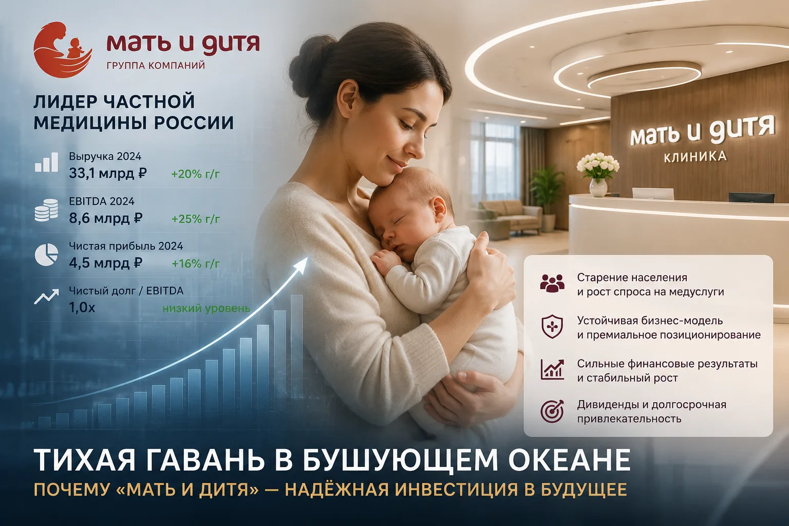 ### 🏥 «Мать и дитя»: тихая гавань в бушующем океане?