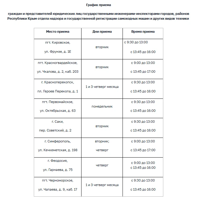 Вниманию граждан и представителей юридических Бахчисарайского, Белогорского, Джанкойского и Раздольн