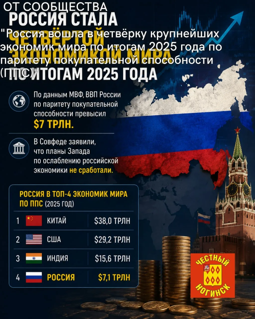 От сообщества: