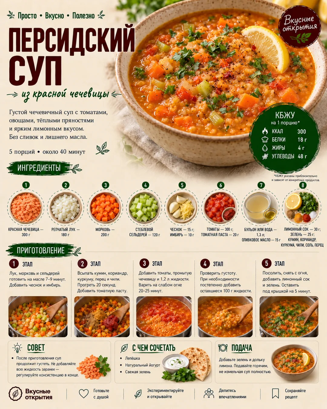 Персидский суп из красной чечевицы