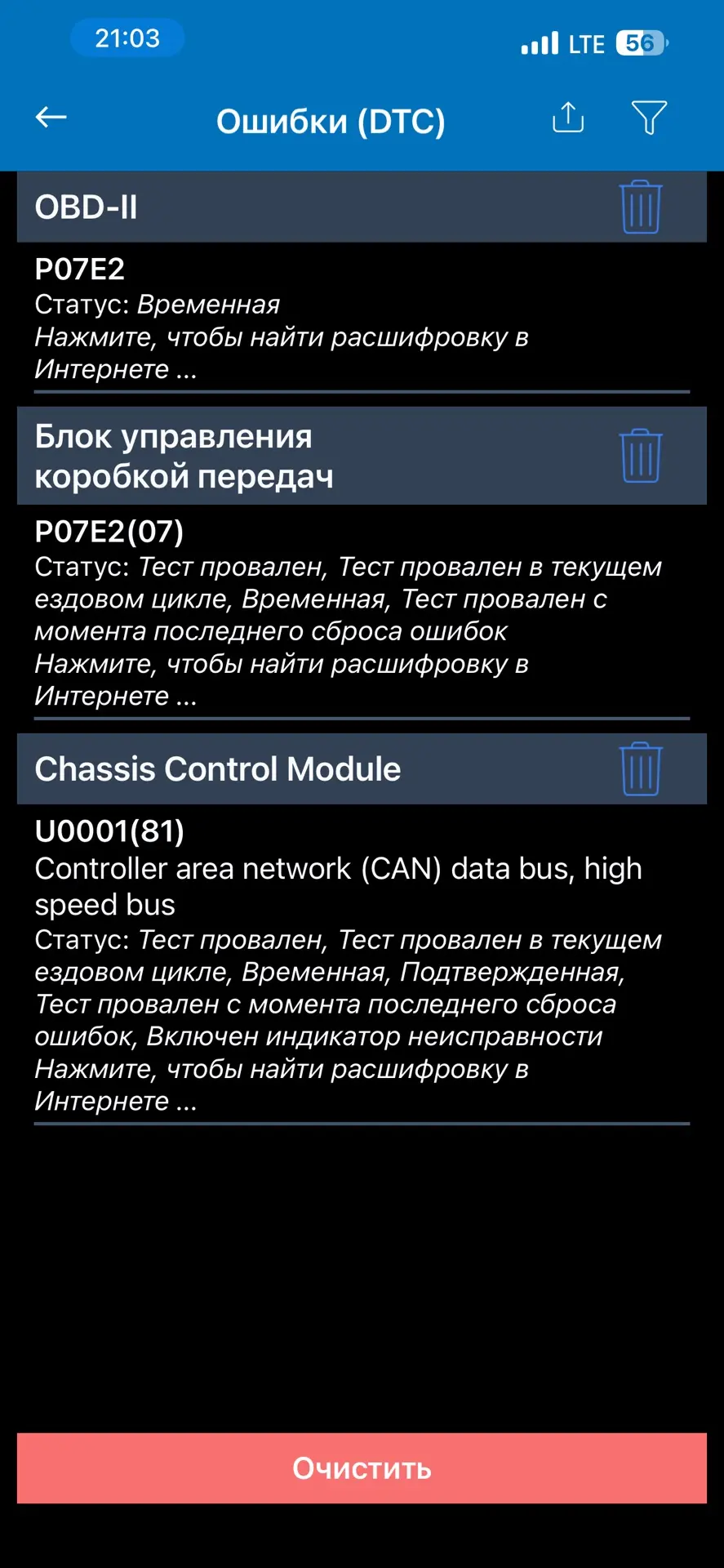 Всем доброе.