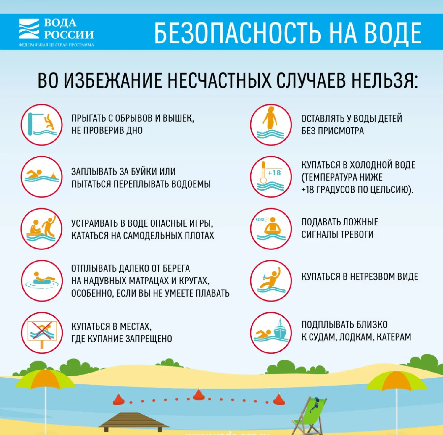 ⚡Безопасность важна на постоянной основе, но долгожданное лето диктует нам и свои правила (особенно 