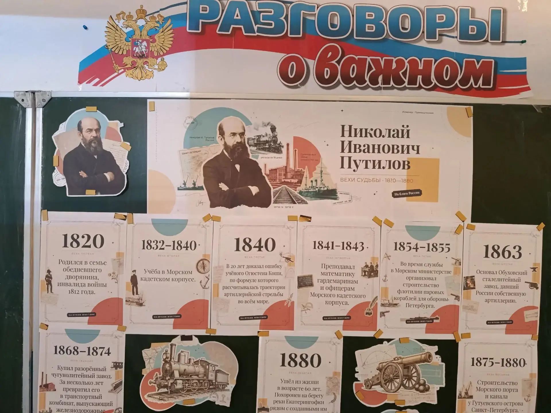 Разговоры о важном: Николай Иванович Путилов