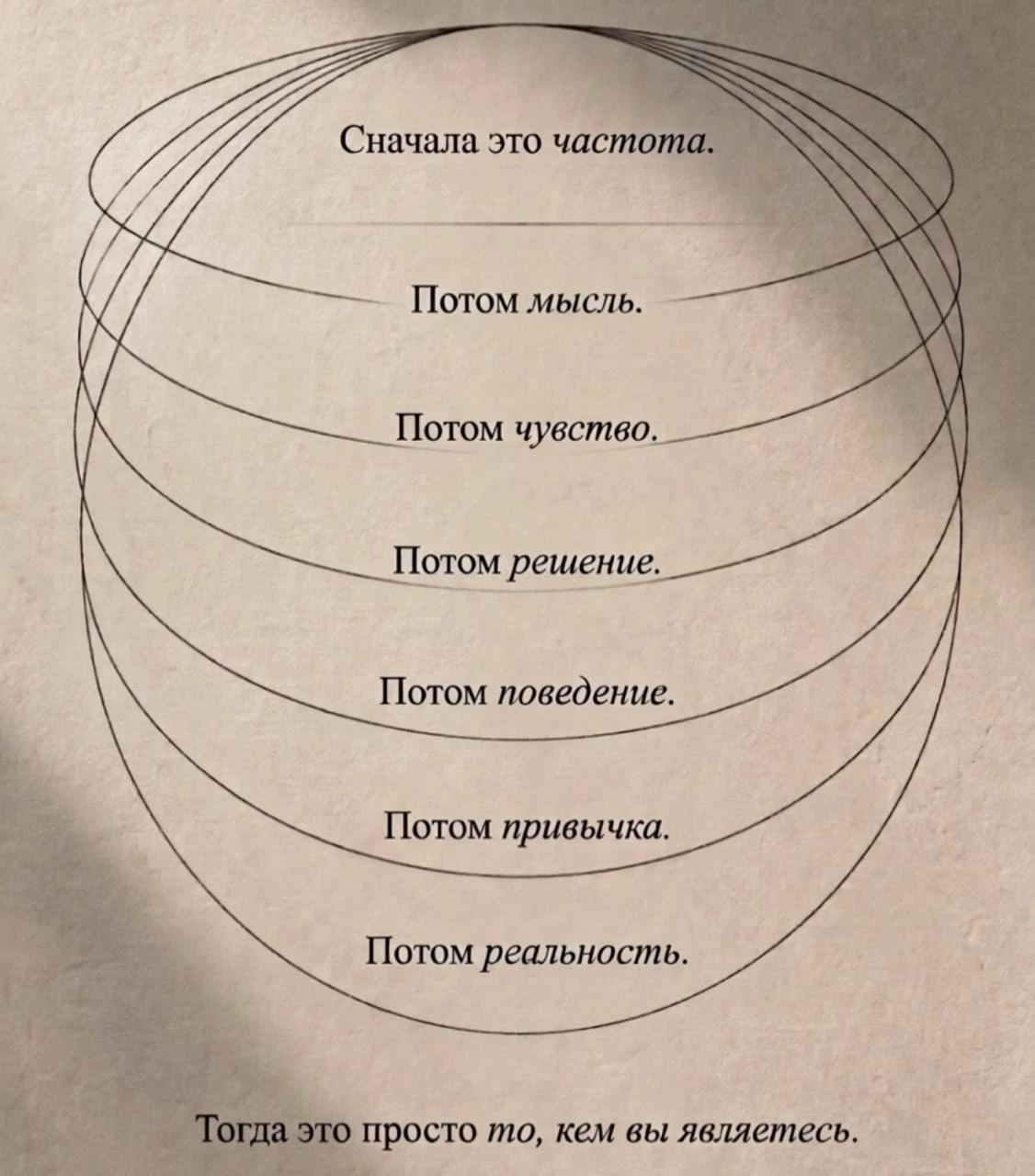 Если вам нужен знак