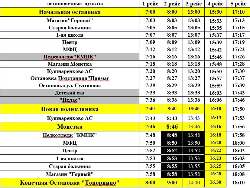 ⚡️⚡️⚡️ С 1 сентября 2026 года возобновляется маршрут по с. Кушнаренково!