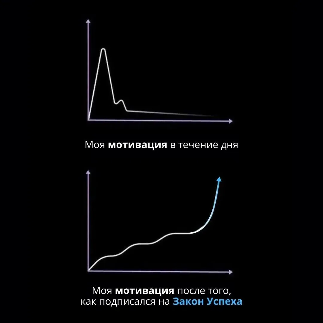 КАК НЕ УПУСТИТЬ 2026-ЫЙ И РЕАЛИЗОВАТЬ СЕБЯ?

Для начала, подпишись на «ЗАКОН УСПЕХА»

Этот канал пом