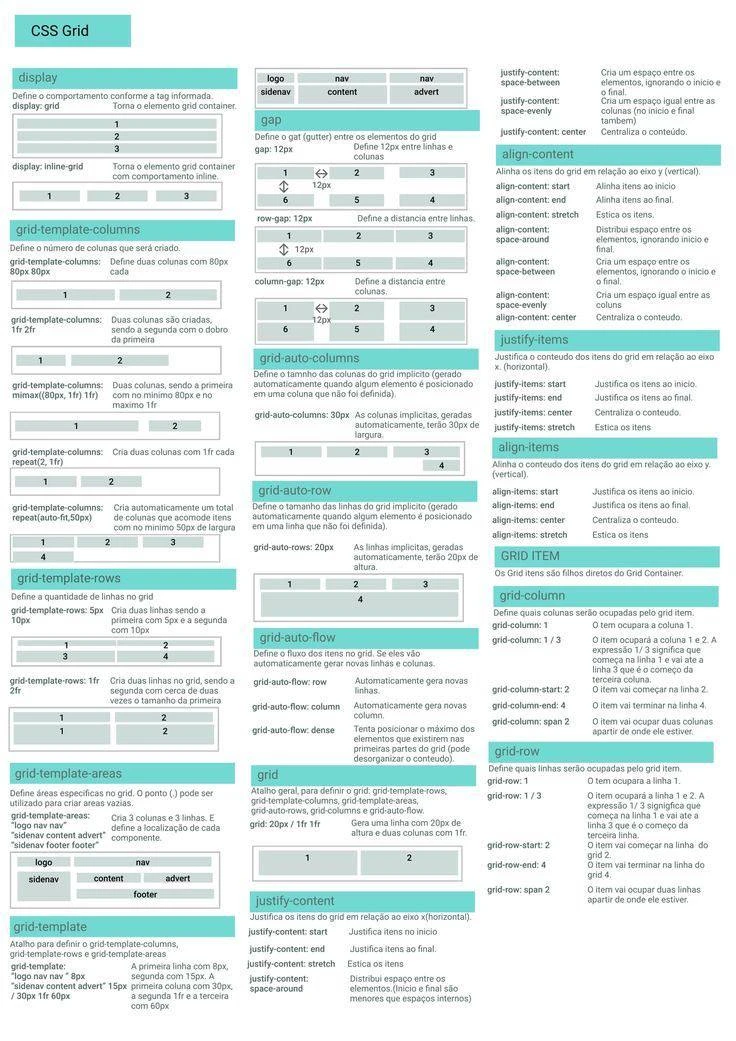 💡Шпаргалка по CSS

True Figma