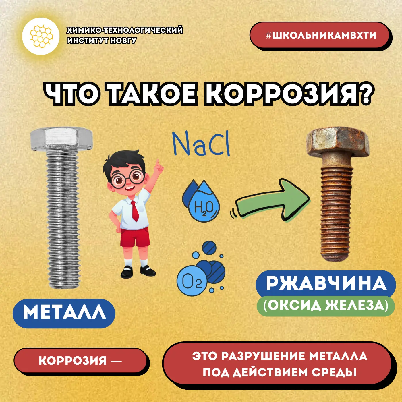 🧪 Наука на пальцах: что такое коррозия и почему металл «болеет»?