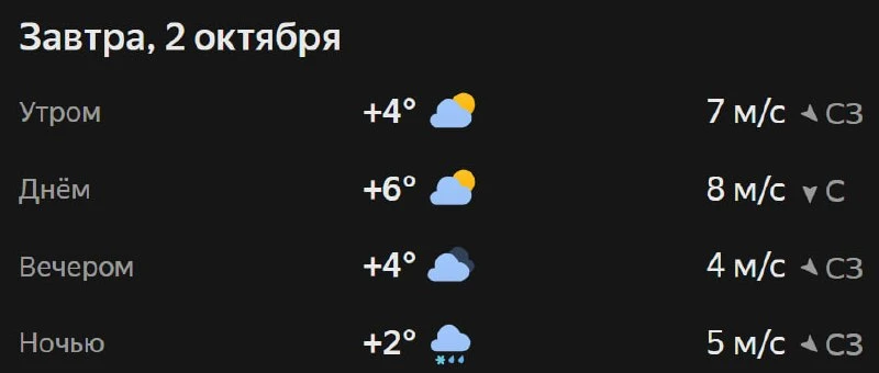 Прогноз погоды☀️