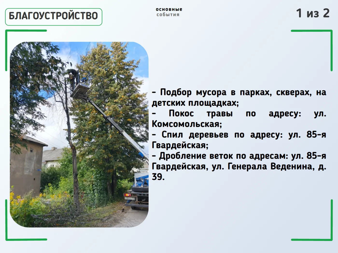 Итоги дня: