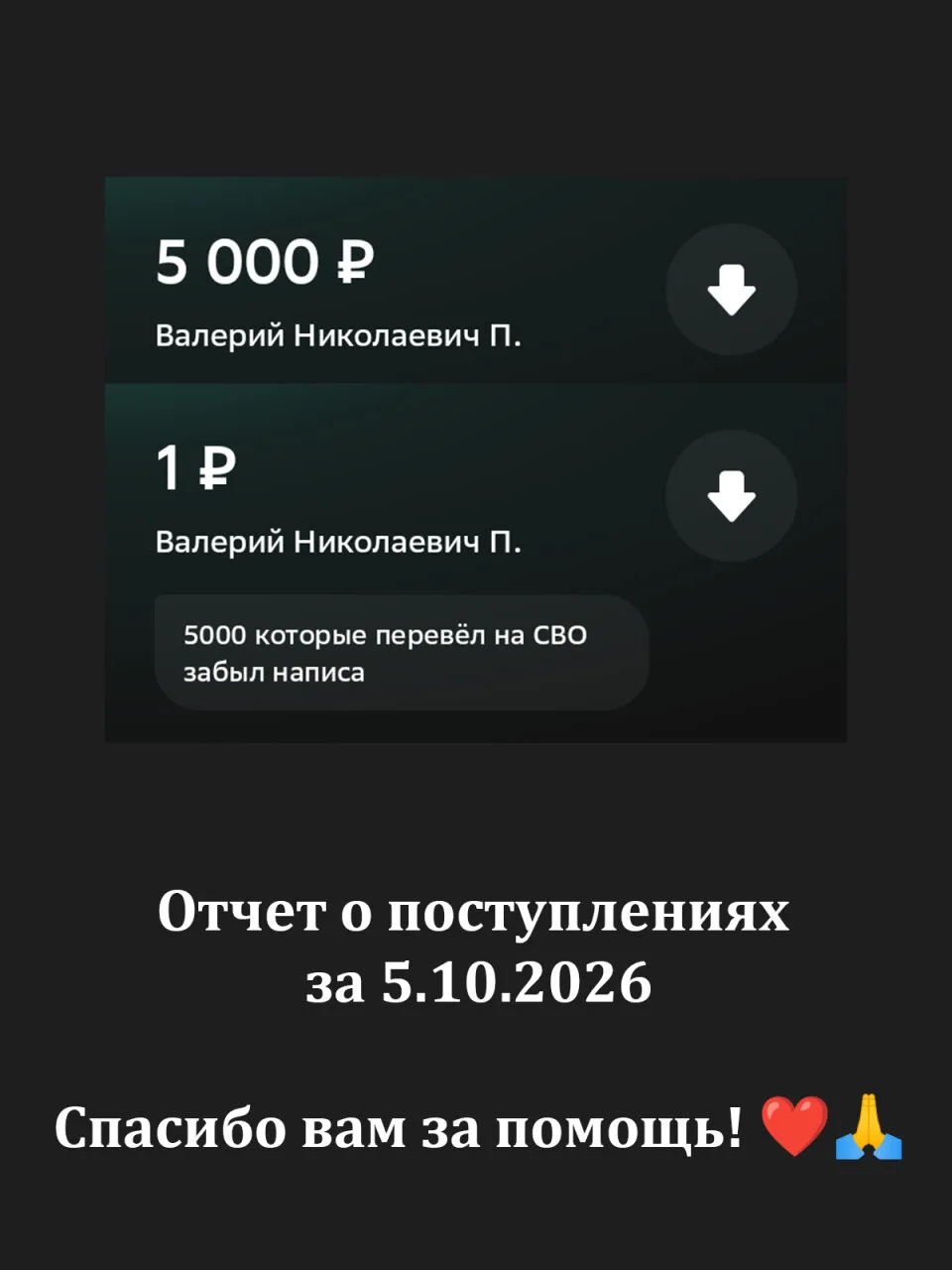Отчет за 5.10.2026 спасибо за вашу помощь! ❤🙏