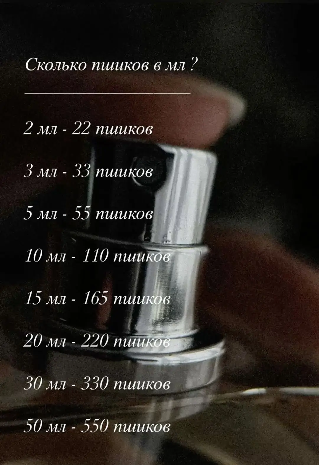 Нас часто спрашивают, 5 мл мне хватит на 2 дня?