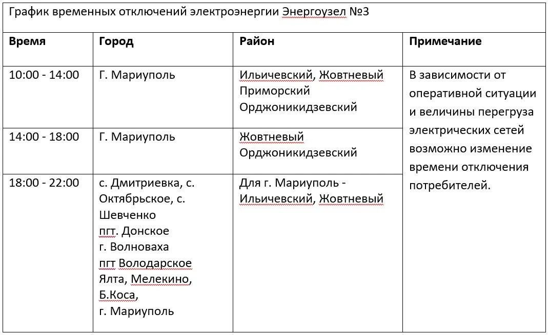 ❗Внимание: веерные отключения электроэнергии