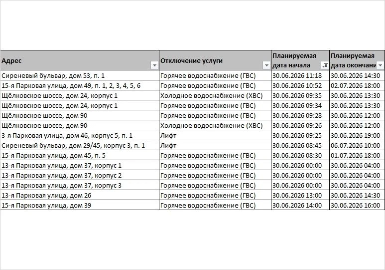 Уважаемые жители!