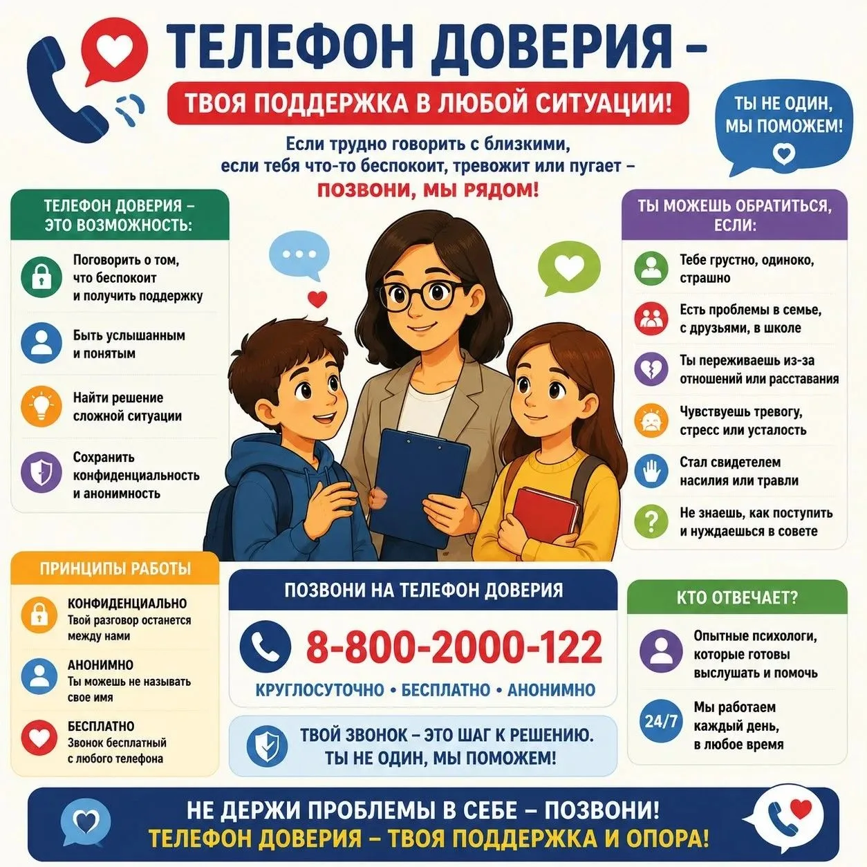 📞 ТЕЛЕФОН ДОВЕРИЯ: КОГДА НУЖНО ВЫГОВОРИТЬСЯ
Иногда бывает так, что на душе тяжело 😔. Ссора с лучши