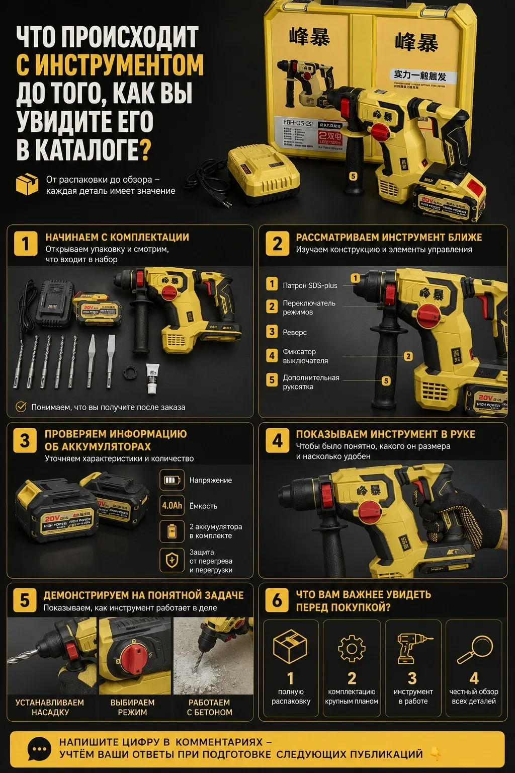 Как мы «собираем» инструмент для каталога? 🛠