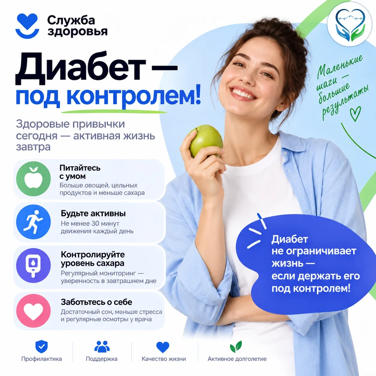 Диабет — не повод отказываться от привычной жизни. Главное — регулярно контролировать з...